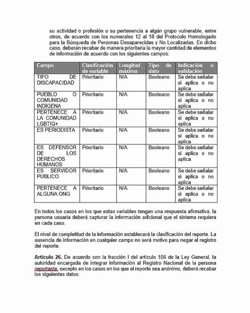 Lineamientos para el Funcionamiento del Registro Nacional de Personas Personas Desaparecidas y No Localizadas (RNPDNO).