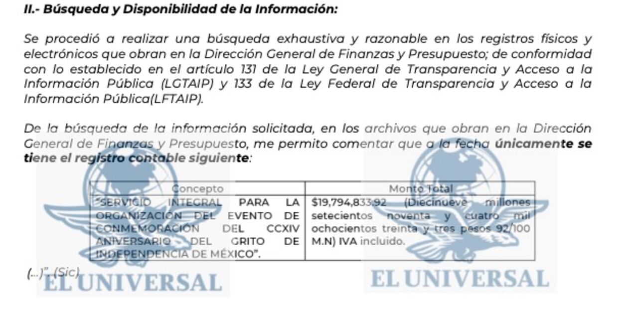 Foto: EL UNIVERSAL