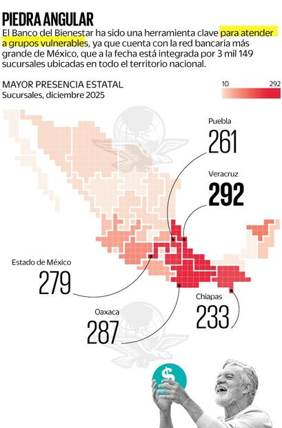 Mapa: Elaboración propia