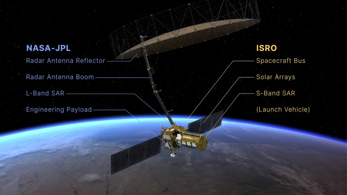 Este es el primer satélite radar de su tipo. Foto: NASA