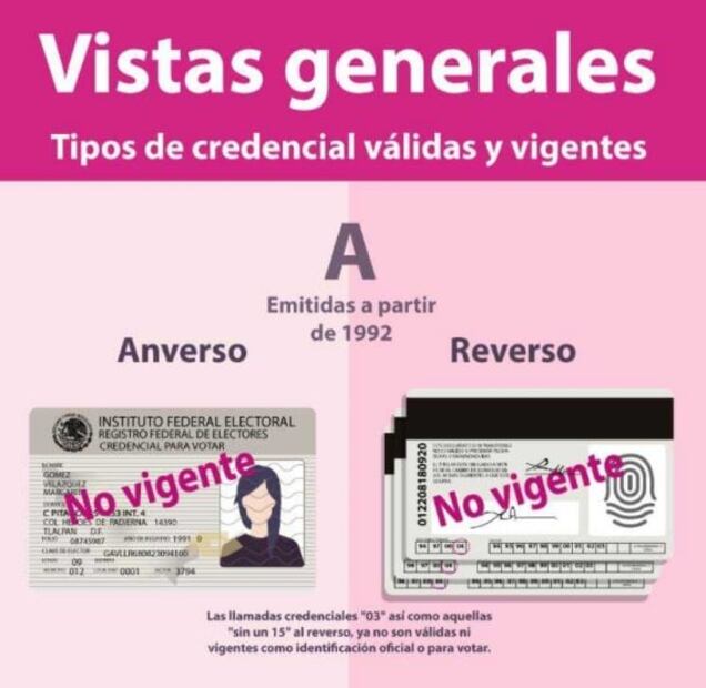 ¿Mi credencial está vigente para votar el 6 de junio?