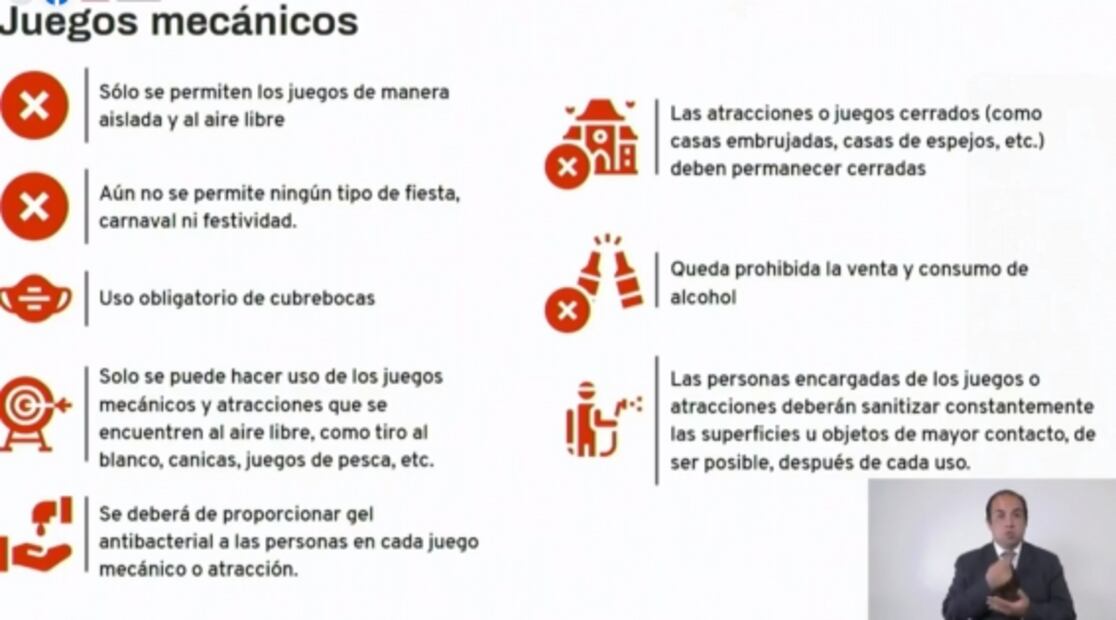CDMX continúa en semáforo naranja “sin bajar la guardia” y con casos de Covid-19 a la baja