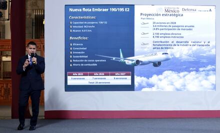 Mexicana de Aviación busca alcanzar 4.8% de participación en el mercado para 2028; van por 3.4 millones de pasajeros anuales