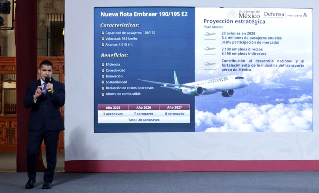 Leobardo Ávila Bojórquez, director general de Mexicana de Aviación, afirmó que desde el inicio de sus operaciones, la aerolínea estatal propiedad del Gobierno de México, ha tenido un comportamiento operativo y comercial "sólido", e indicó que, bajo el Plan México, buscaba alcanzar 4.8% de participación en el mercado nacional para 2028. Fernanda Rojas/EL UNIVERSAL