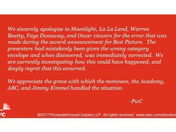 PwC acepta error en los Oscar; anuncia una investigación