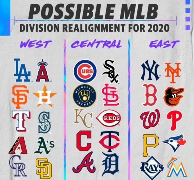 Grandes Ligas planea una temporada con tres divisiones y sin viajes 