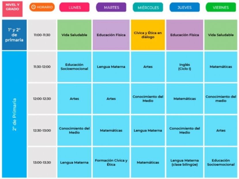 Aprende en Casa | Primaria semana del 6 al 10 de septiembre