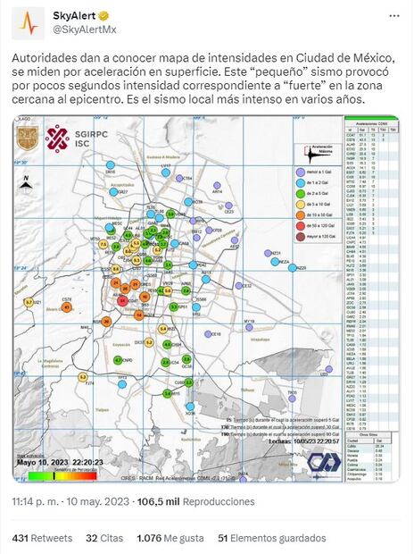 SkyAlert respondió las dudas de capitalinos sobre el sismo. Foto: Twitter