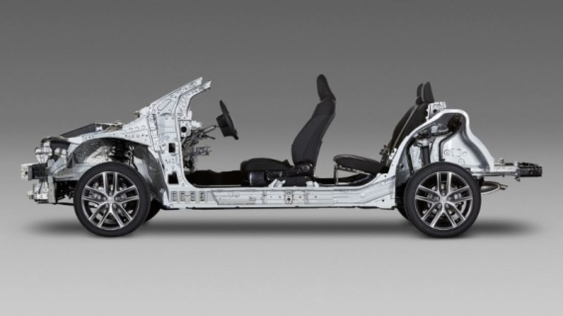 ¿Qué es la plataforma de un auto?