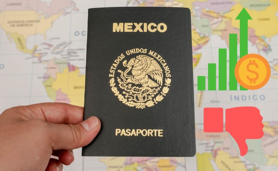 El pasaporte mexicano tuvo una de las calificaciones más bajas del listado. Foto: iStock