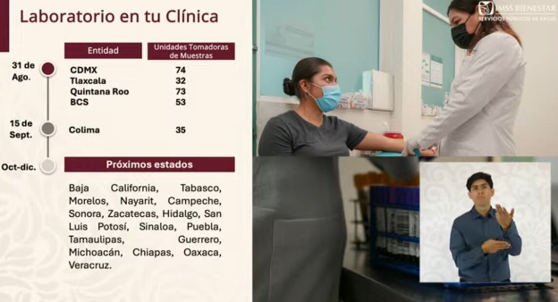 Laboratorio en tu clínica