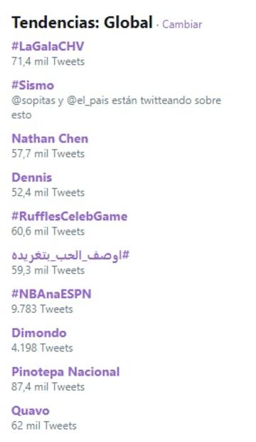 Tras sismo de 7.2 grados, usuarios reviven el hashtag #FuerzaMéxico