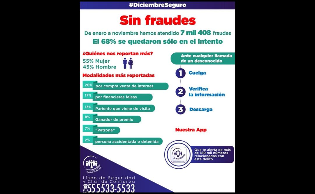 Foto: Twitter @guerrerochipres