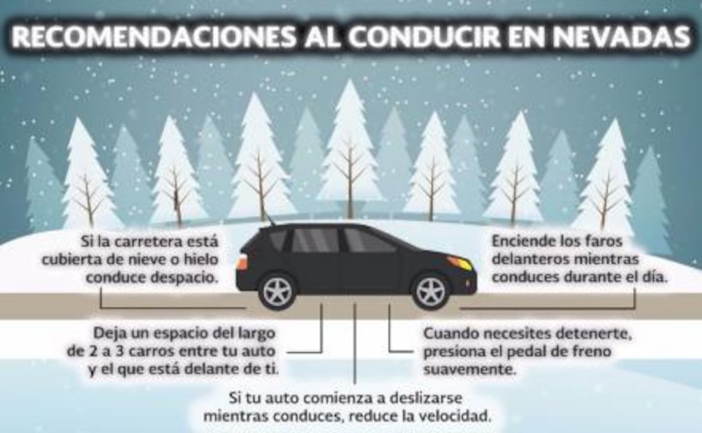 Entérate. Recomendaciones ante las bajas temperaturas