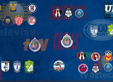 Derechos de transmisión, una batalla en la Liga MX