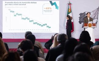 Tamaulipas reduce homicidios dolosos; reporta caída de 11.8% en el primer semestre de 2026