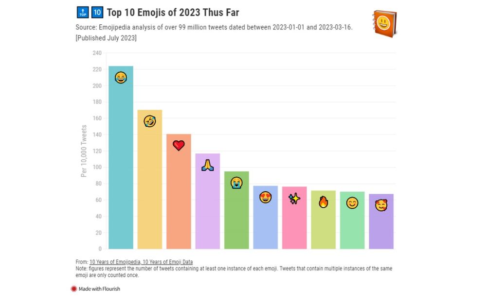 Imagen: Captura de pantalla