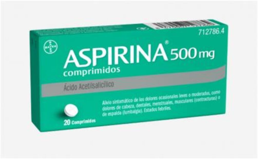 La magia que la aspirina puede hacer por tu cabello 