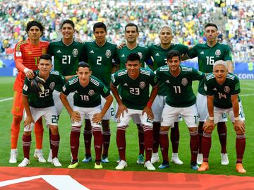 Los seleccionados que podrían llegar a Qatar 2022