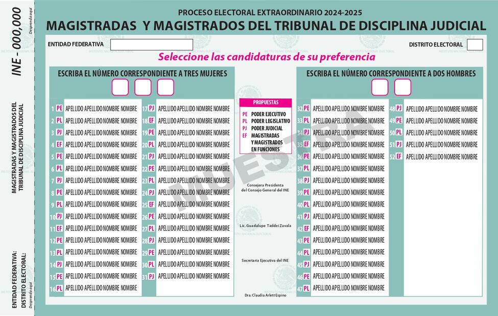 De colores y distintos tamaños, Comisión del INE aprueba boletas para elección judicial; falta voto del Consejo General