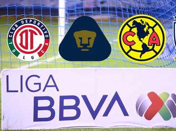 Liga MX: ¿A qué hora y por dónde ver los 5 partidos de este sábado 3 de febrero?