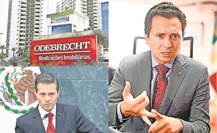 Cronología del Caso Odebrecht en AL y México