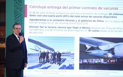 EU sólo está pidiendo una prueba PCR negativa para ingresar a su país: Ebrard