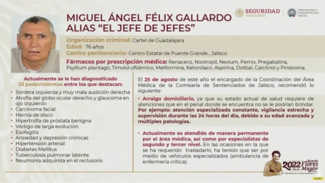Miguel Ángel Félix Gallardo: Las 22 enfermedades de “El Jefe de Jefes” y sus medicamentos 