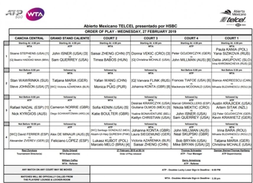 Atractivos duelos para el tercer día del Abierto Mexicano de Tenis