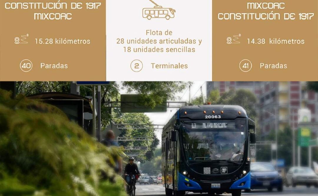 El Servicio de Transportes Eléctricos pondrá en marcha la ruta 13 del Trolebús que va de Constitución de 1917 a Mixcoac (06/06/2025). Foto: Especial