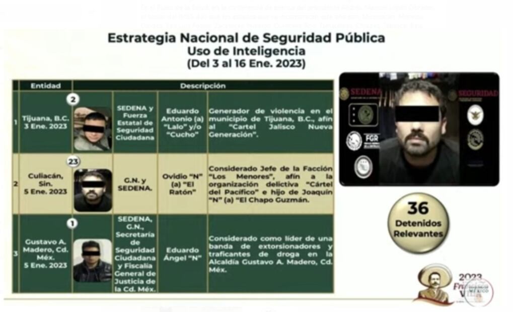 Sedena destaca detención de Ovidio Guzmán
