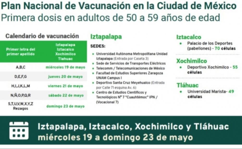 Inicia vacunación Covid-19 a personas de 50 a 59 años en Iztapalapa, Iztacalco, Xochimilco y Tláhuac