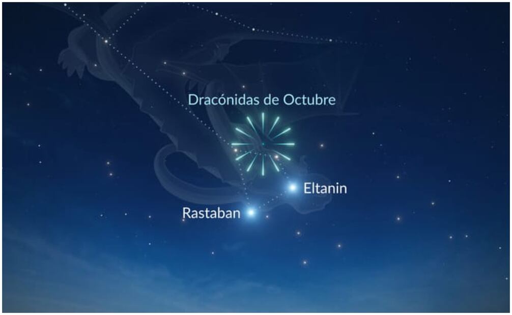 El radiante de la lluvia de meteoros Dracónidas estará en dirección a la constelación Draco. Foto: Star Walk