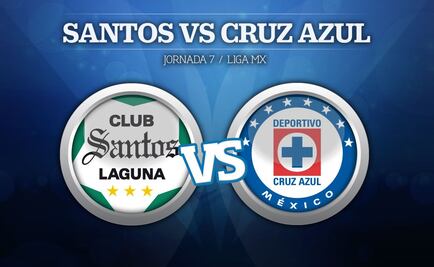 ¡En vivo! Santos vs Cruz Azul, Jornada 7 del Apertura 2018