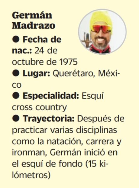Conoce a los mexicanos que competirán en Pyeongchang 2018