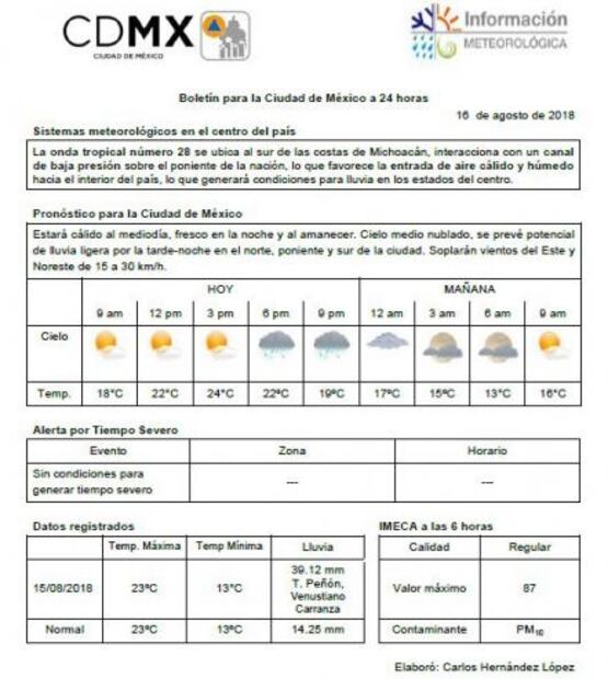 Prevén jueves con lluvia y granizo en CDMX y Edomex