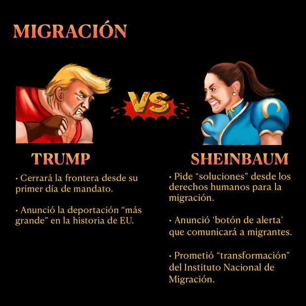 Las propuestas de Sheinbaum y Trump en materia migratoria. Ilustración: Guadalupe Manzanares.