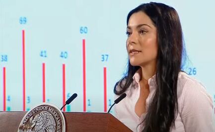 Pacasso, Mario Maldonado y Maricarmen Cortés reaccionan a “análisis” de la mañanera de AMLO