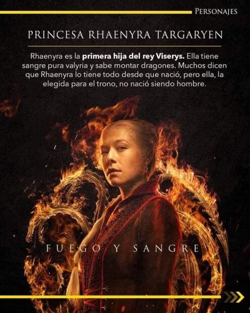 "House of the Dragon": Estos son los personajes clave en la nueva serie de "Game of Thrones"