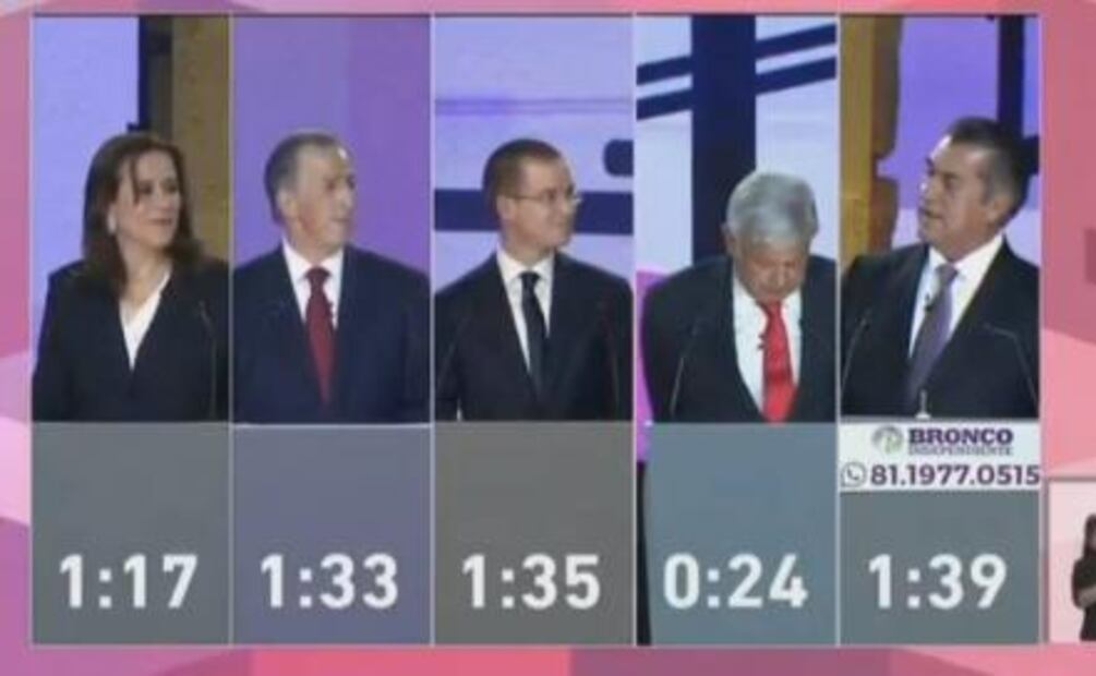Minuto por minuto. Primer debate presidencial