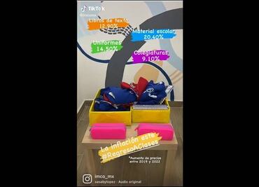 ¿Cuánto más has gastado en el regreso a Clases? IMCO destaca incrementos de hasta 20.40%