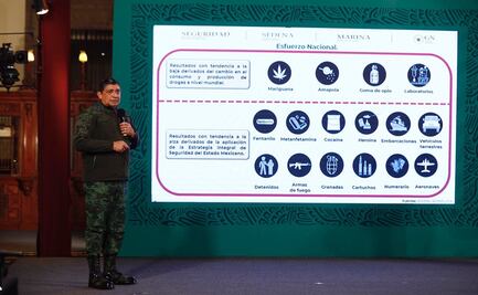 Va siendo efectivo el Plan de Apoyo en Zacatecas: Luis Cresencio Sandoval