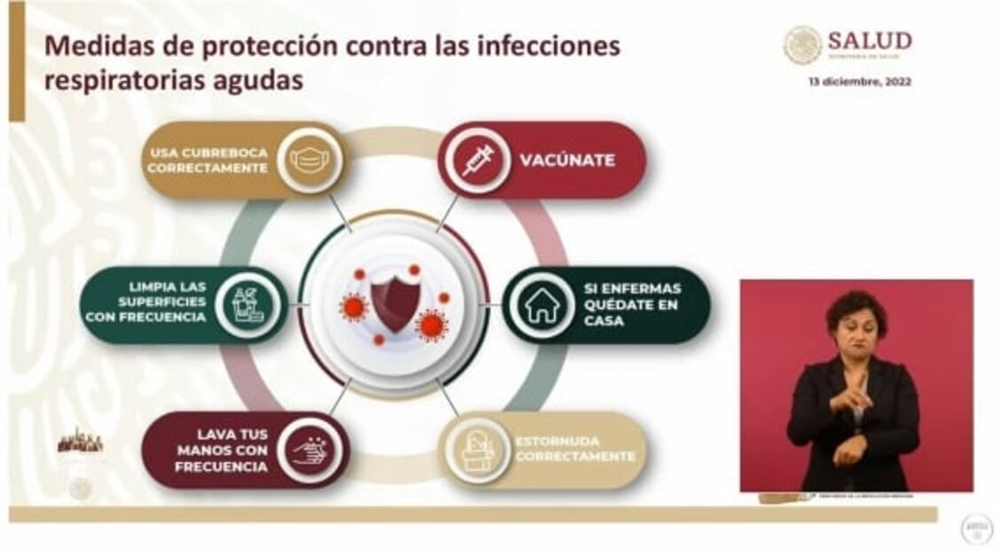 La mañanera de AMLO, 13 de diciembre, minuto a minuto
