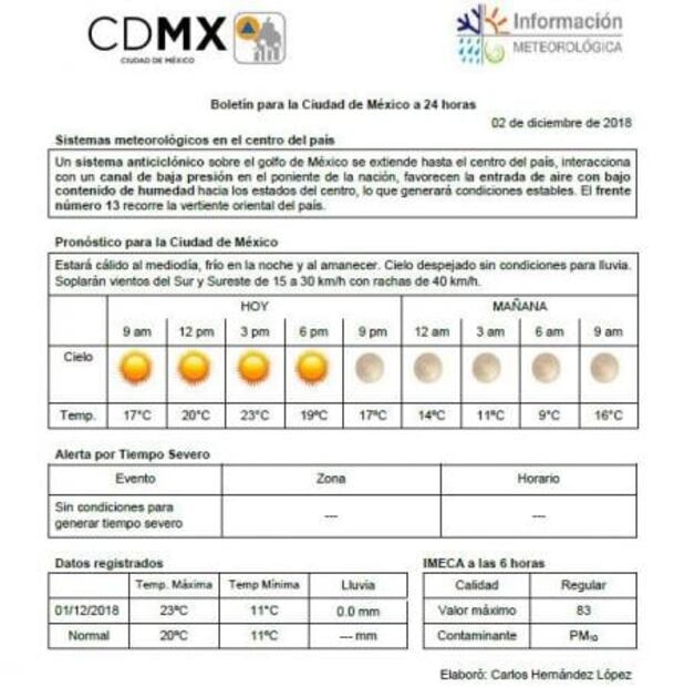 Prevén temperatura de hasta 27 grados en CDMX
