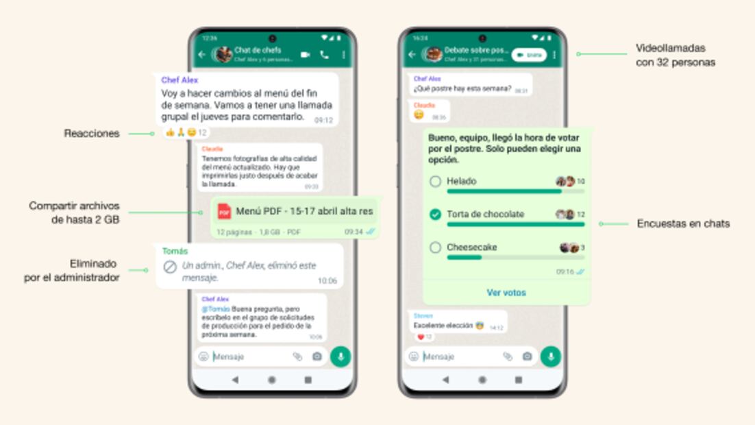 WhatsApp estrena “Comunidades”