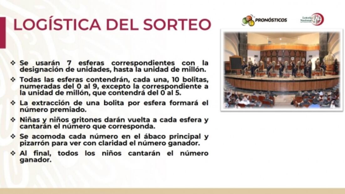 Lotenal difunde mecanismo del sorteo de la rifa del avión presidencial