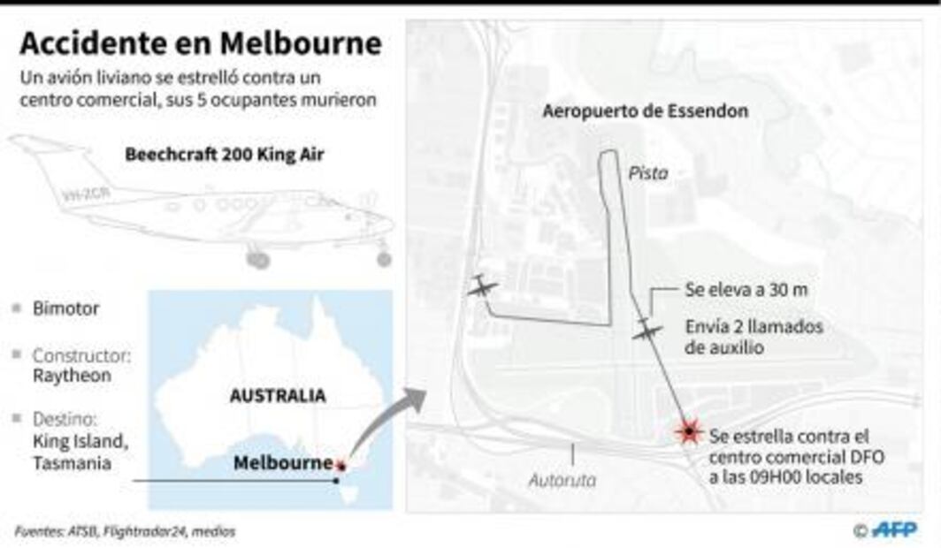 Avioneta se estrella en centro comercial en Melbourne; hay cinco muertos