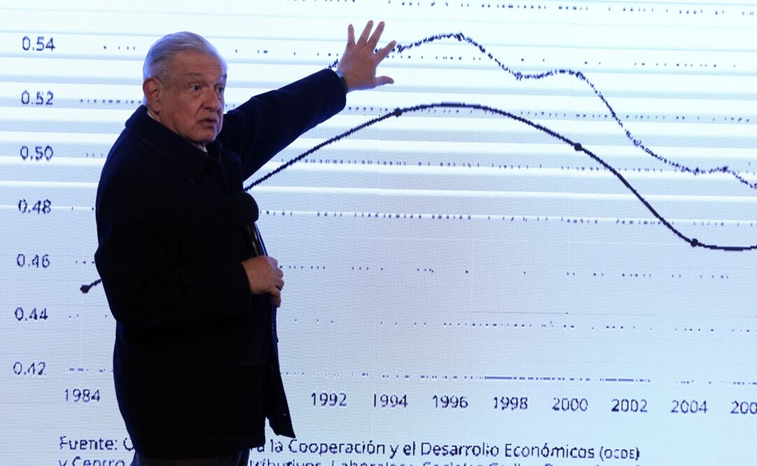 Foto: Carlos Mejía EL UNIVERSAL