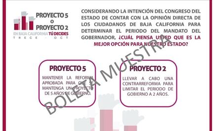 PAN, PRD y MC califican de “ilegal” la consulta sobre mandato de Bonilla en BC