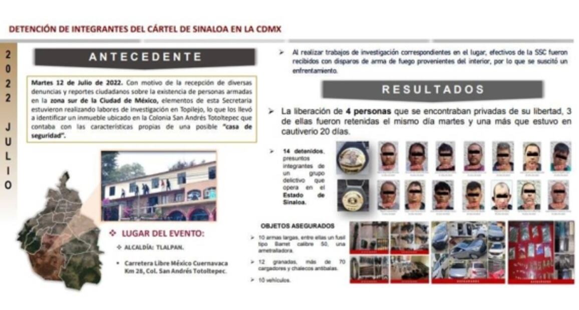 Casi 50 detenidos, dos toneladas de coca y un arsenal, los signos de vida del cártel de Sinaloa en la CDMX